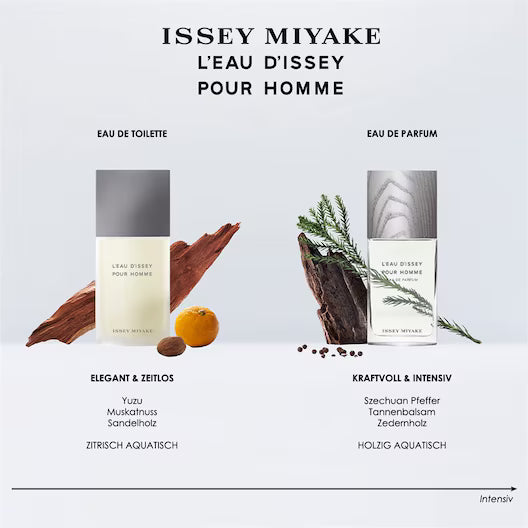 L'EAU D'ISSEY POUR HOMME - ISSEY MIYAKE